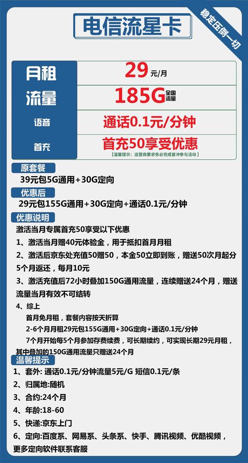电信号卡哪个套餐合适?