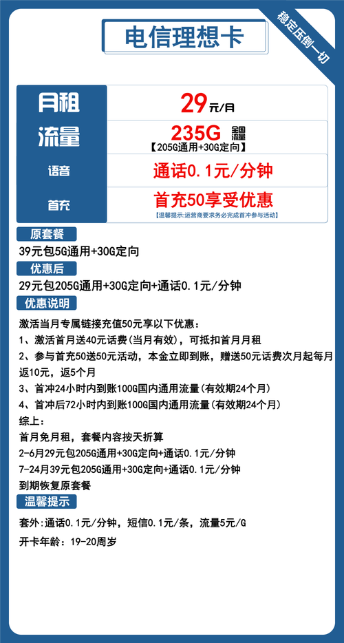 最热门的电信卡是哪个套餐?