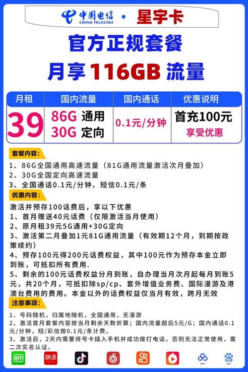 电信卡哪个套餐语音包多?