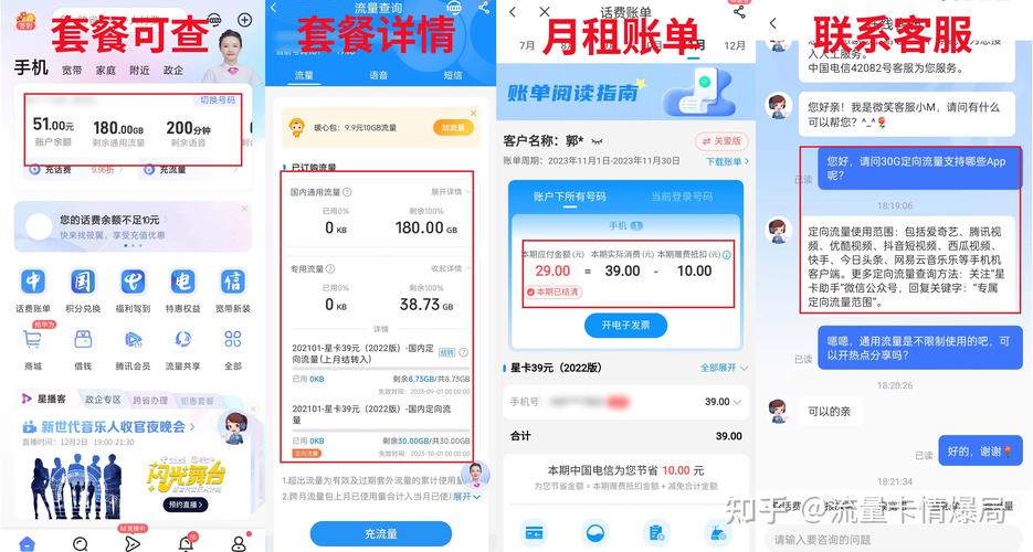 途观电信卡哪个套餐划算?