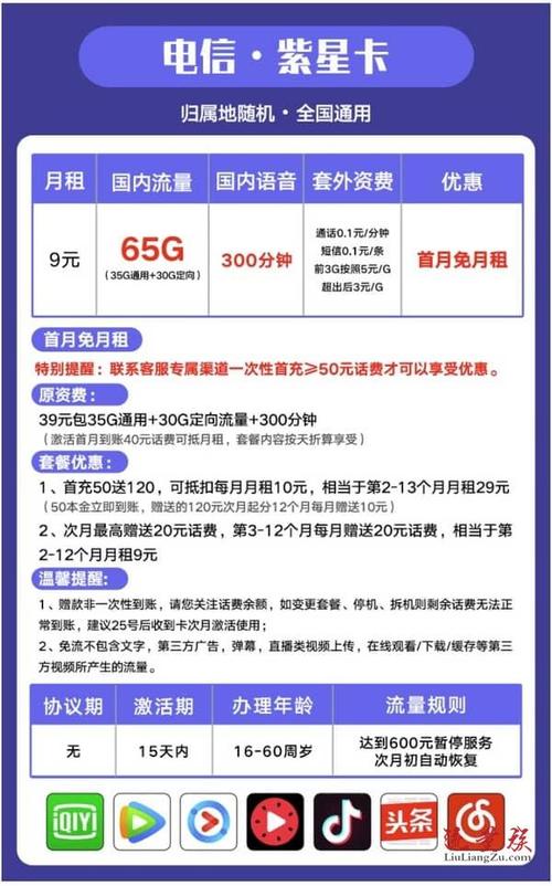 电信办卡时有哪些套餐？