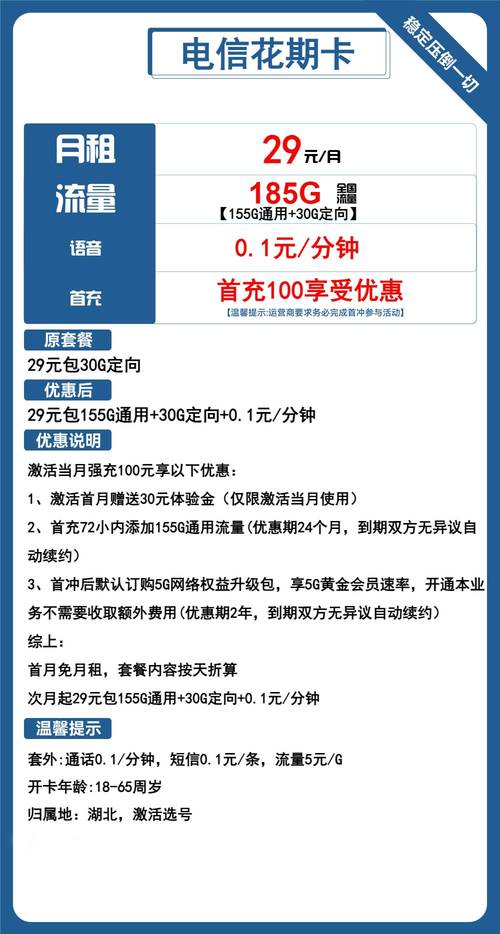 电信卡槽哪个套餐好用些?