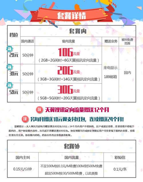 电信4g卡有哪些套餐？