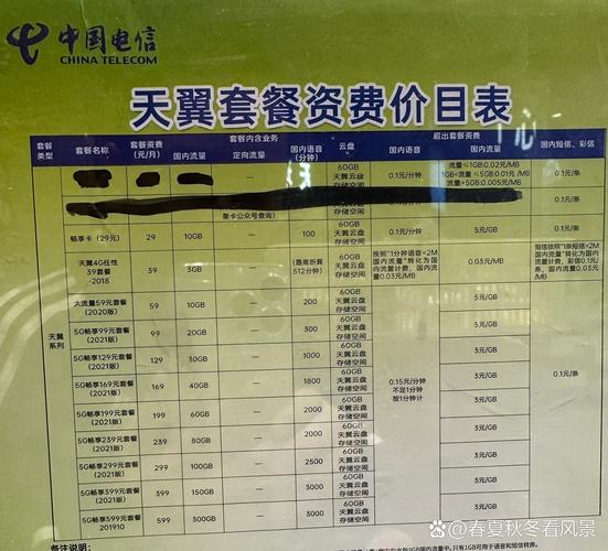 电信卡的套餐哪个最划算?
