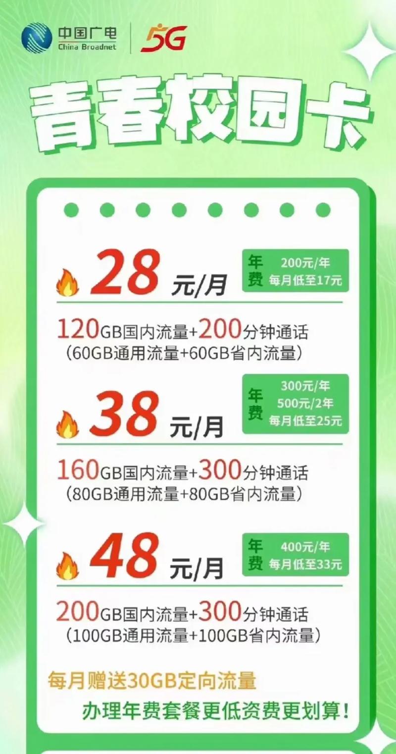 校园电信卡有哪些套餐？