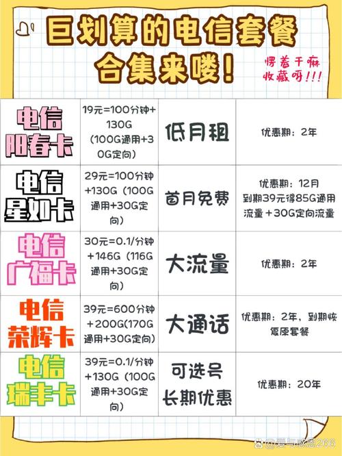 电信的几个套餐卡哪个好?