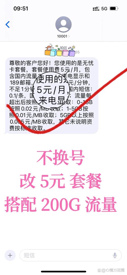 怎么取消掉电信卡套餐流量?