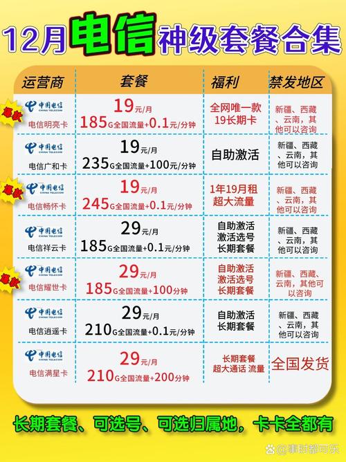 电信卡转网套餐哪个划算?