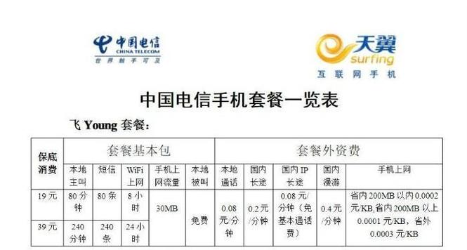 电信老卡套餐有哪些？