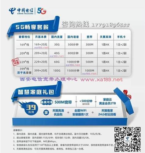 电信卡上网套餐哪个划算?