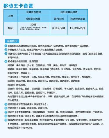 移动王卡电信有哪些套餐?