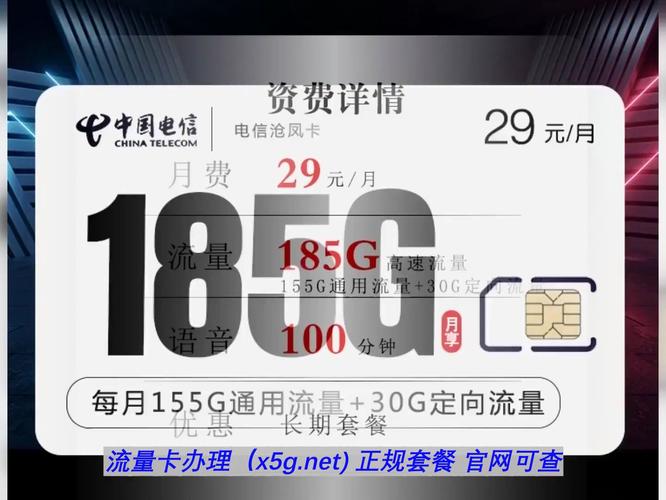 电信大王卡套餐都有哪些？
