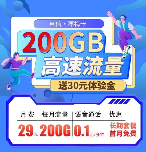 吉林电信卡有哪些套餐？