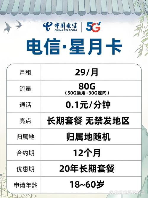 电信长青卡套餐怎么样?