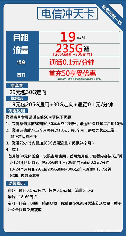 电信卡换卡套餐有哪些?