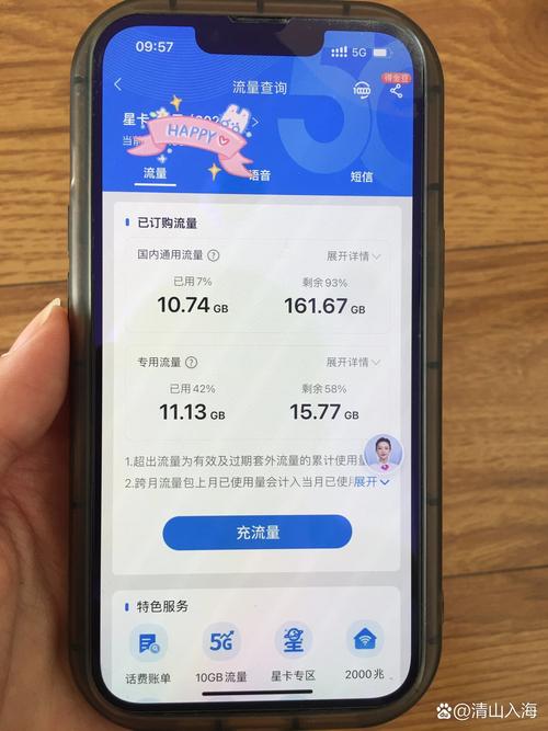 电信卡改流量套餐哪个好?