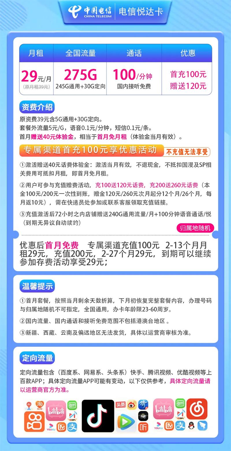 电信卡套餐有哪些流量？