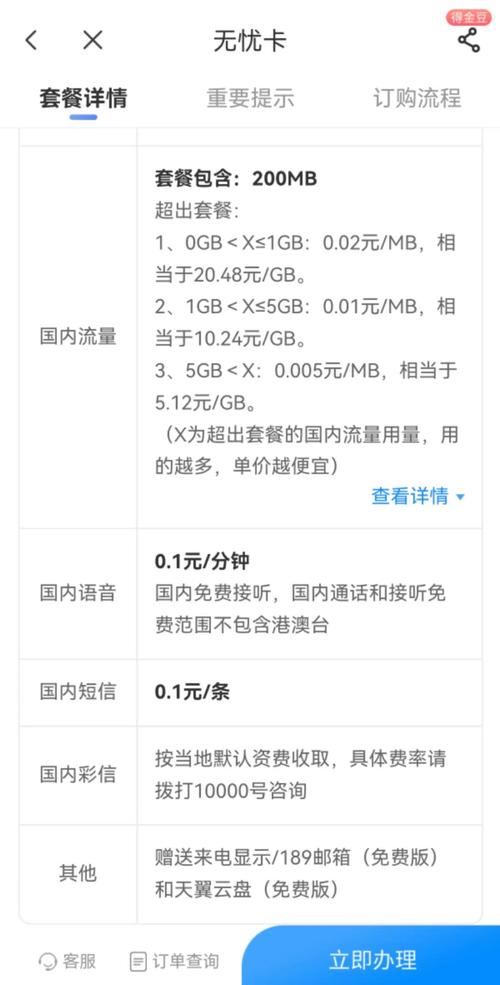 电信保卡哪个套餐划算些?