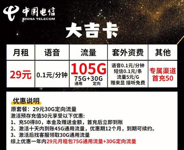哪些是电信大王卡套餐？