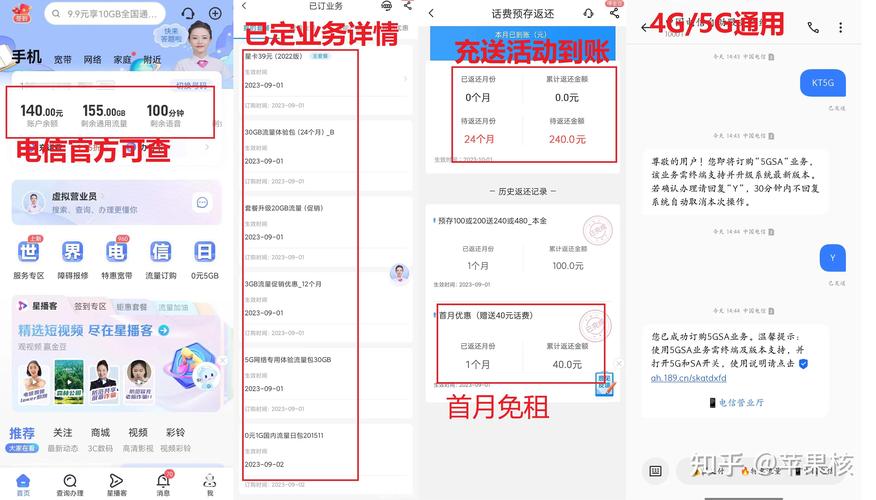 电信王卡申请哪个套餐好?