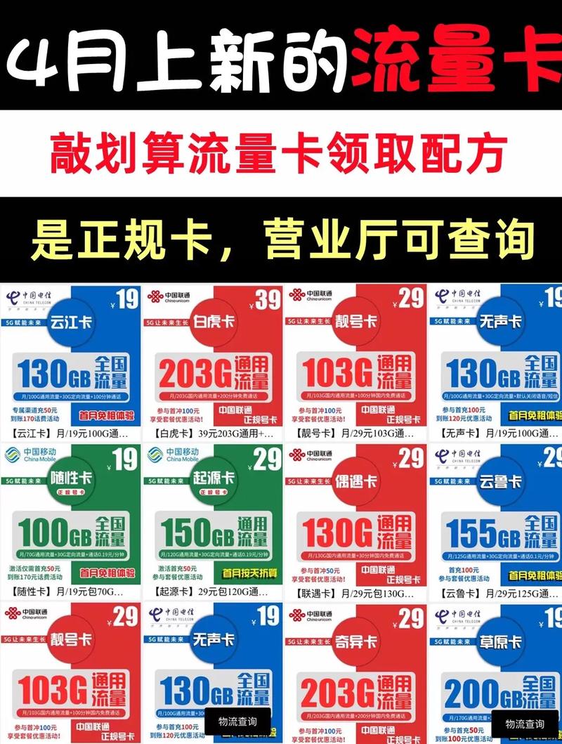 威海电信卡有哪些套餐？