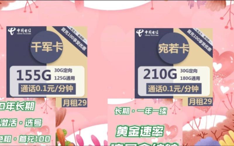 电信至尊卡有哪些套餐?