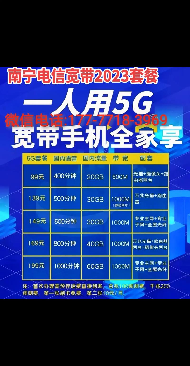 电信199卡有哪些套餐?