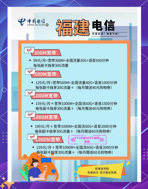 益阳电信卡哪个套餐划算?