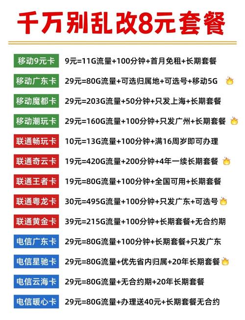 8元套餐怎么选电信卡的?