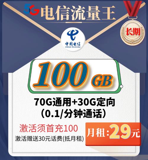 贵州电信王卡哪个套餐好?