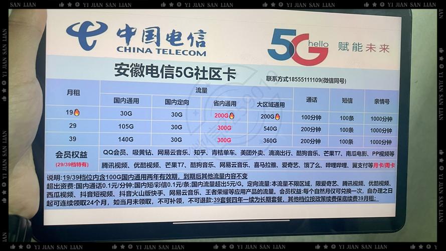 电信王卡有哪些流量套餐？