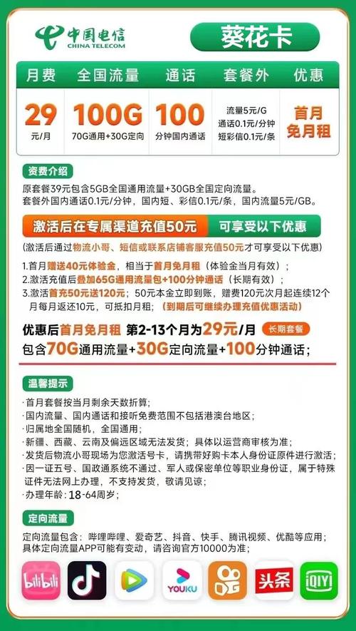 电信老卡哪个套餐划算些?