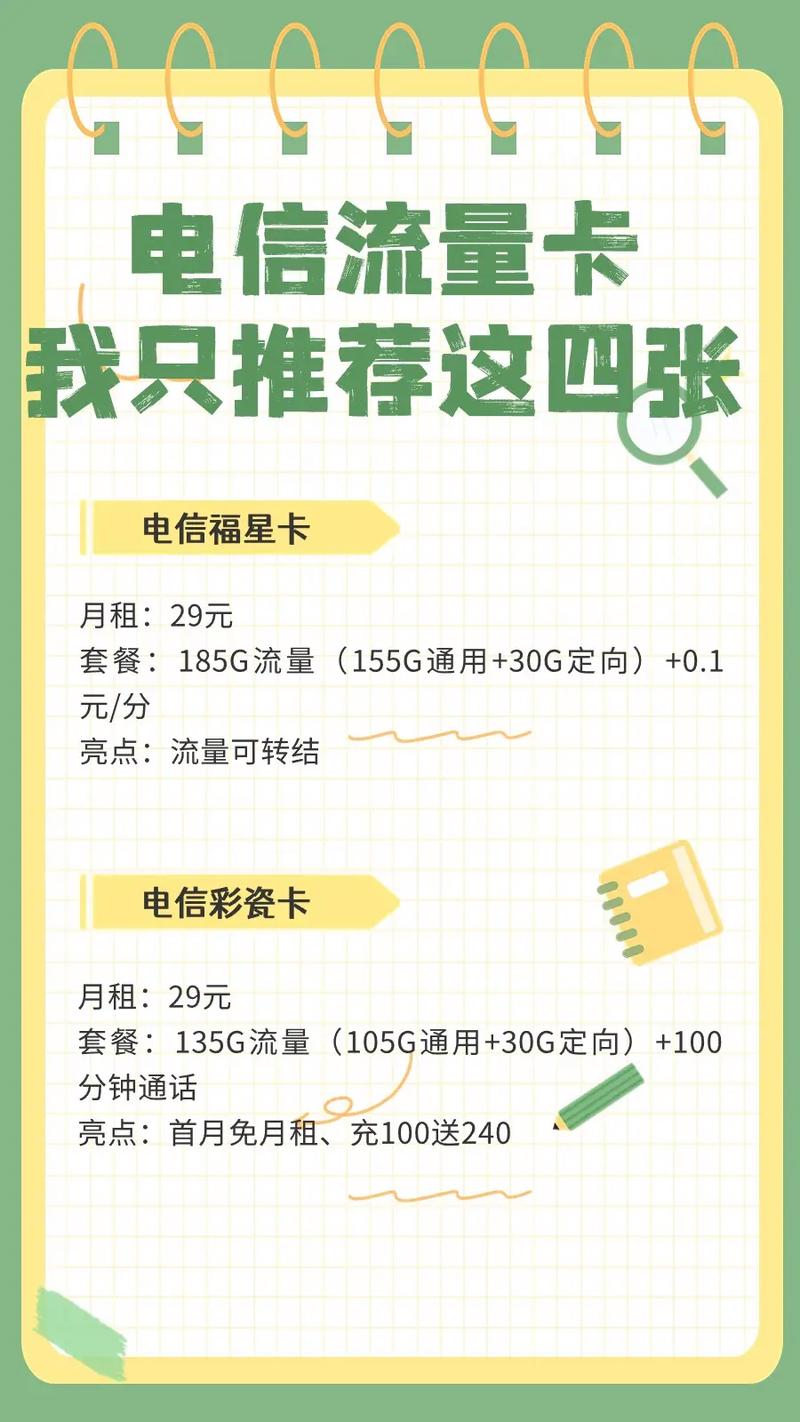 办电信卡推荐哪个套餐好?