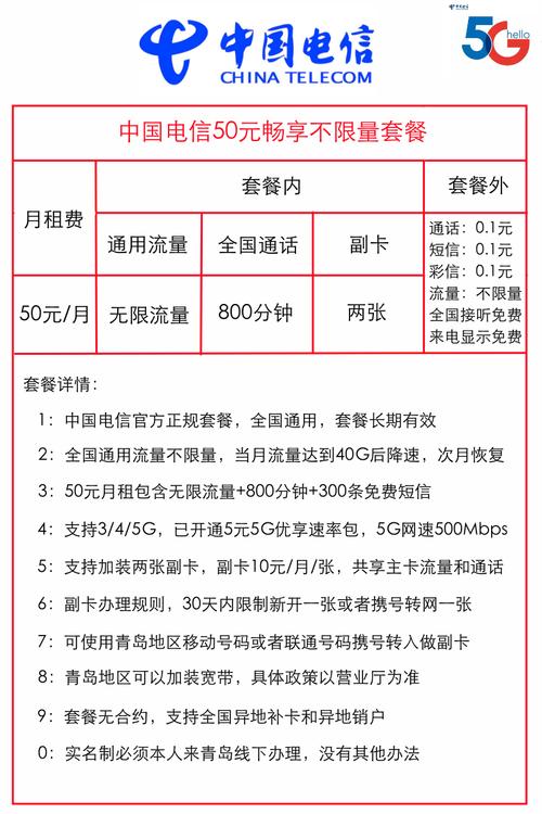 陕西电信卡套餐有哪些?