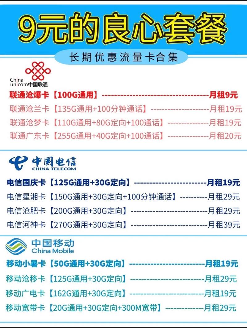 电信最低套餐是哪个卡好?