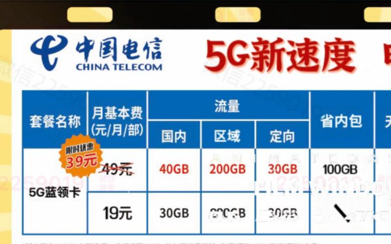 电信卡能开哪些会员套餐？