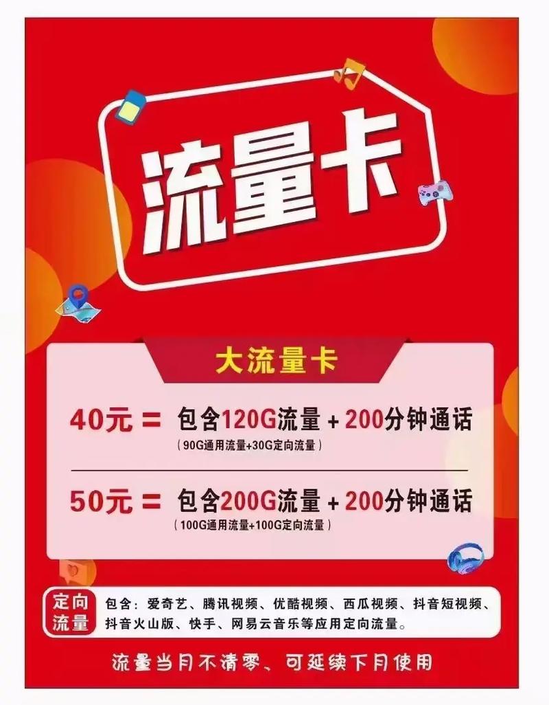 电信卡有哪些流量套餐卡？