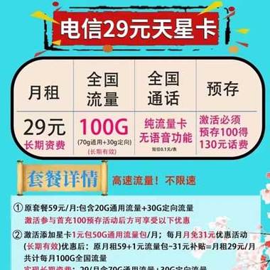 电信卡有哪些合作套餐？