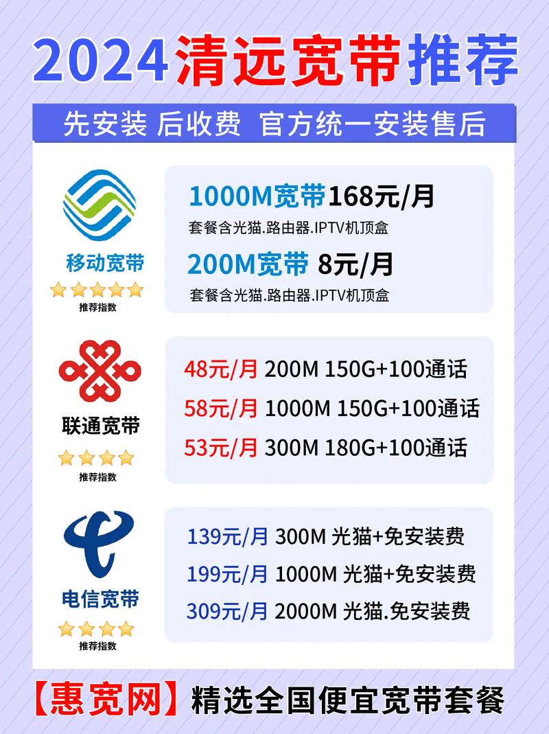 清远电信卡有哪些套餐?