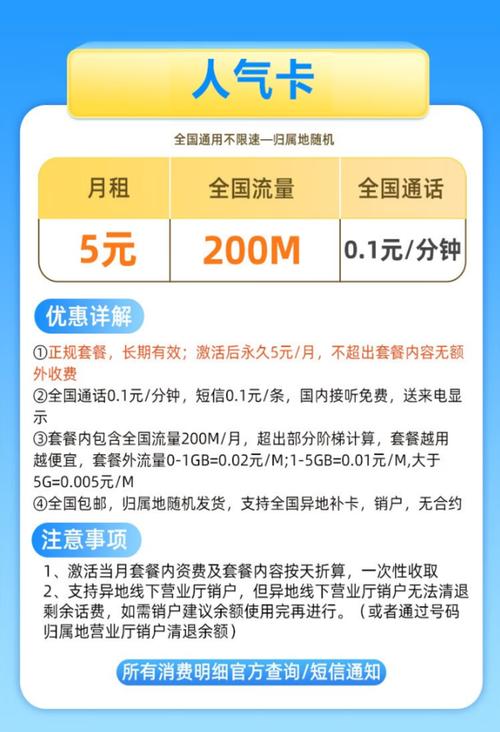电信卡哪个套餐最划算200m?