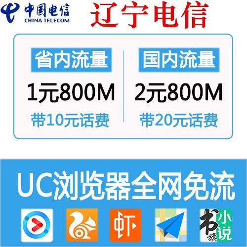 电信大鱼卡有哪些套餐？