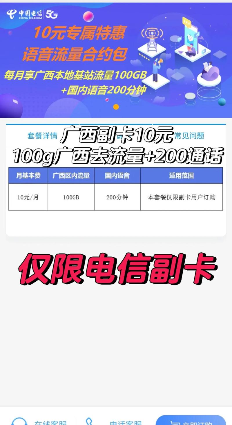 电信要哪个套餐能带副卡?
