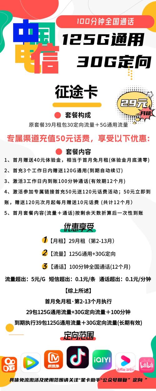 电信手机卡办哪个套餐?