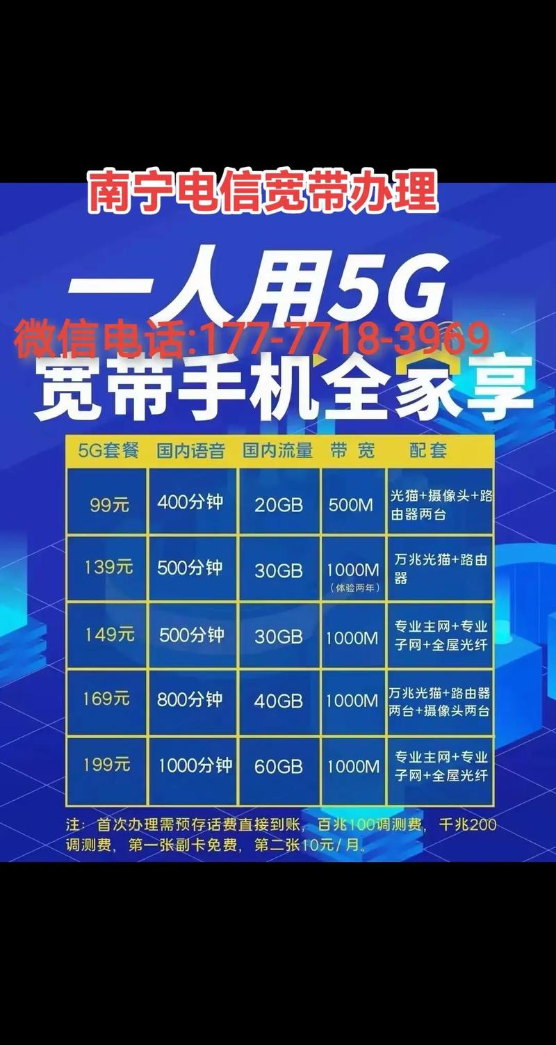办个电信卡哪个套餐合适?