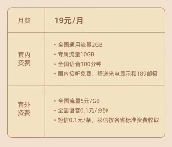 电信临时卡套餐有哪些?