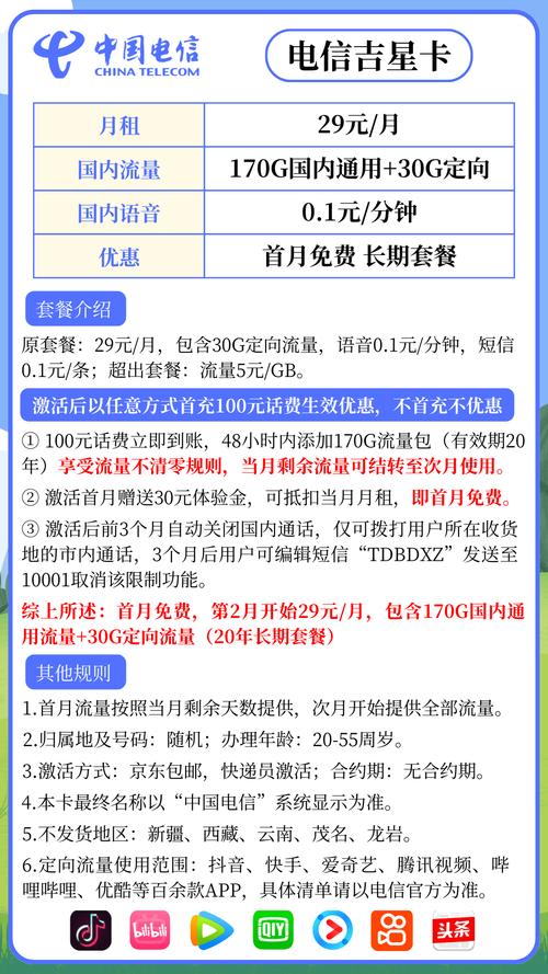 电信卡套餐哪个便宜又好?