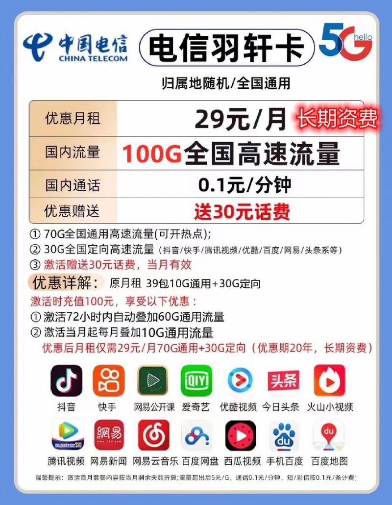 电信卡哪个套餐最合适用?