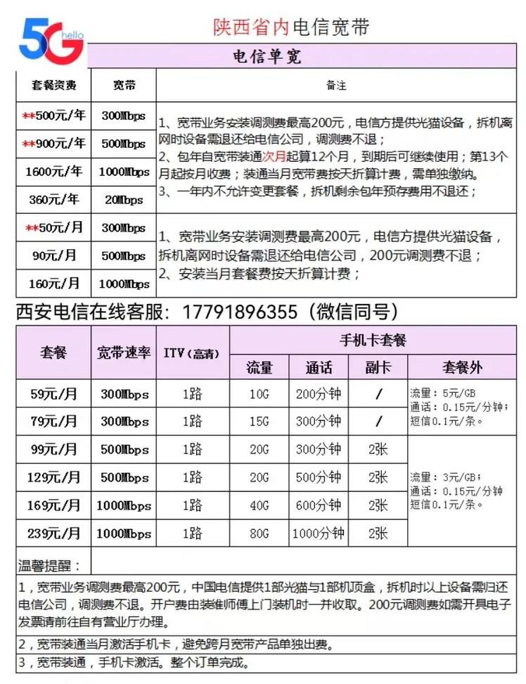 汉中电信卡有哪些套餐？