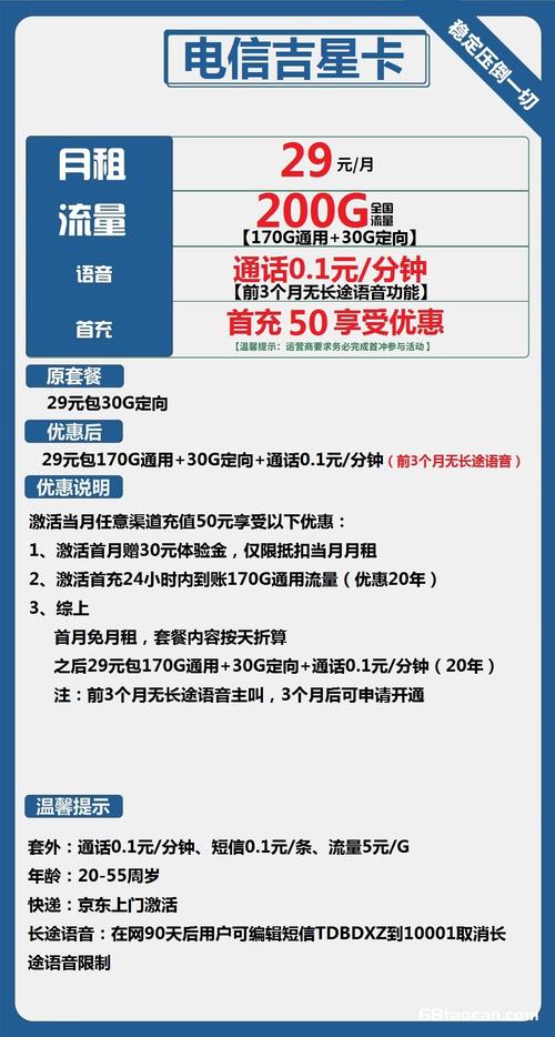 电信有哪些正规卡套餐?