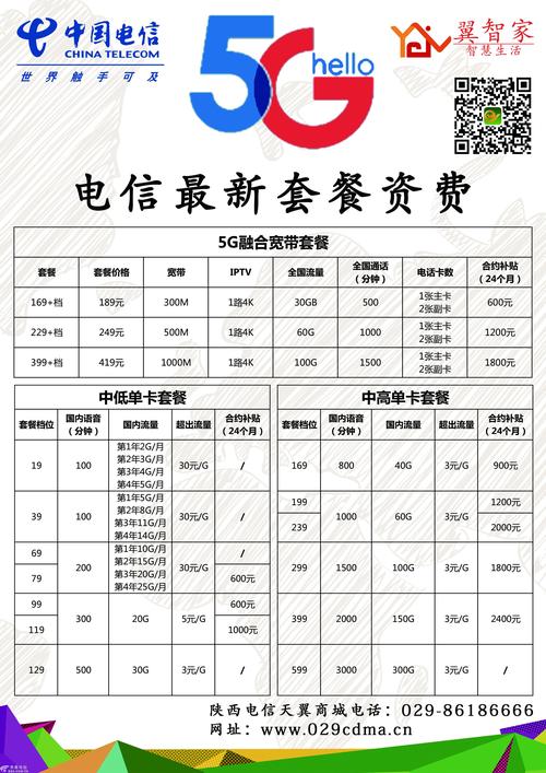 电信卡有哪些套餐宽带？